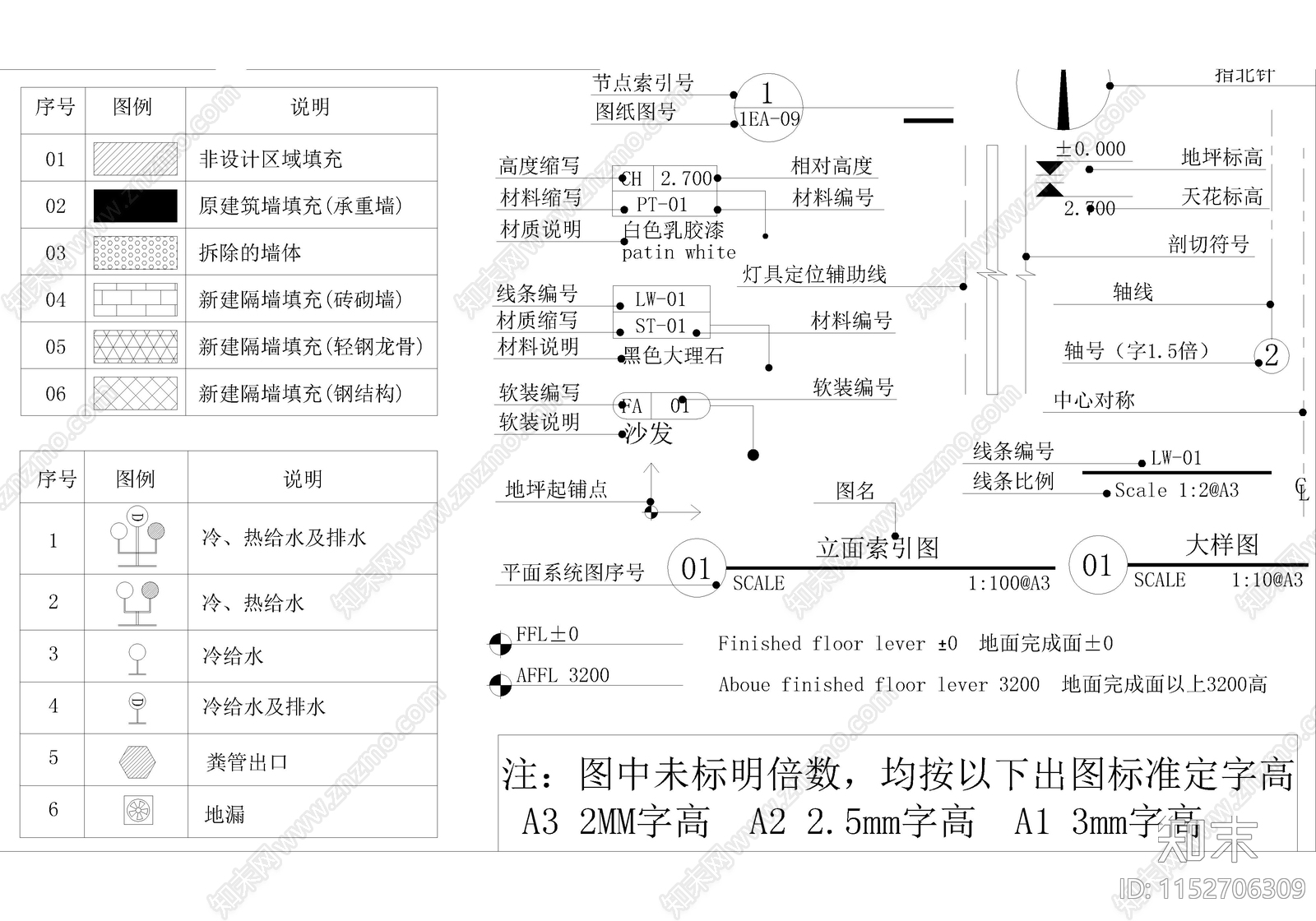 深化制图标准规范动态块图集施工图下载【ID:1152706309】