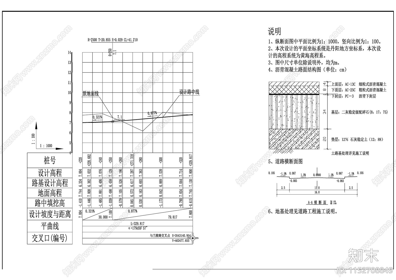 市政道路景观cad施工图下载【ID:1152708849】