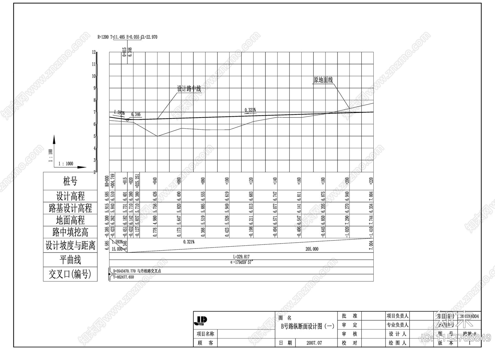 市政道路景观cad施工图下载【ID:1152708849】