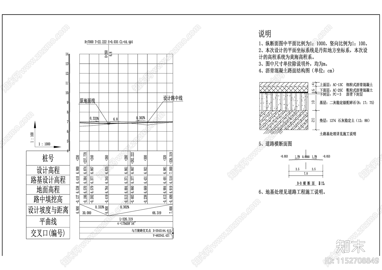 市政道路景观cad施工图下载【ID:1152708849】