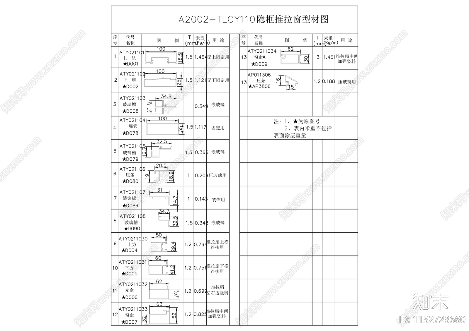 隐框推拉窗cad施工图下载【ID:1152723660】