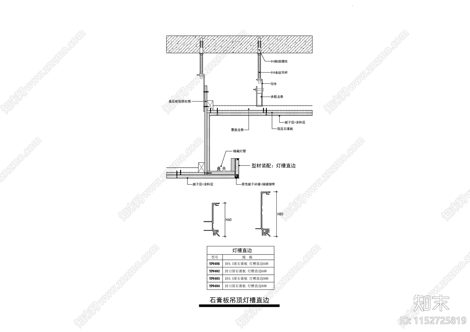 石膏板吊顶灯槽直边施工图下载【ID:1152725819】