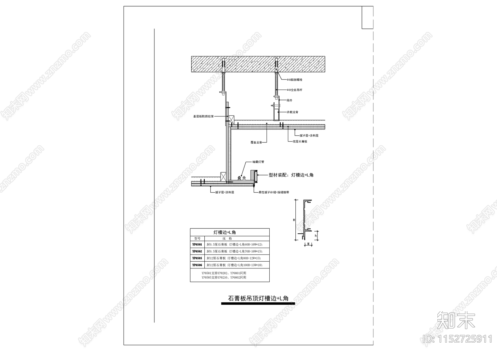 石膏板吊顶灯槽边施工图下载【ID:1152725911】