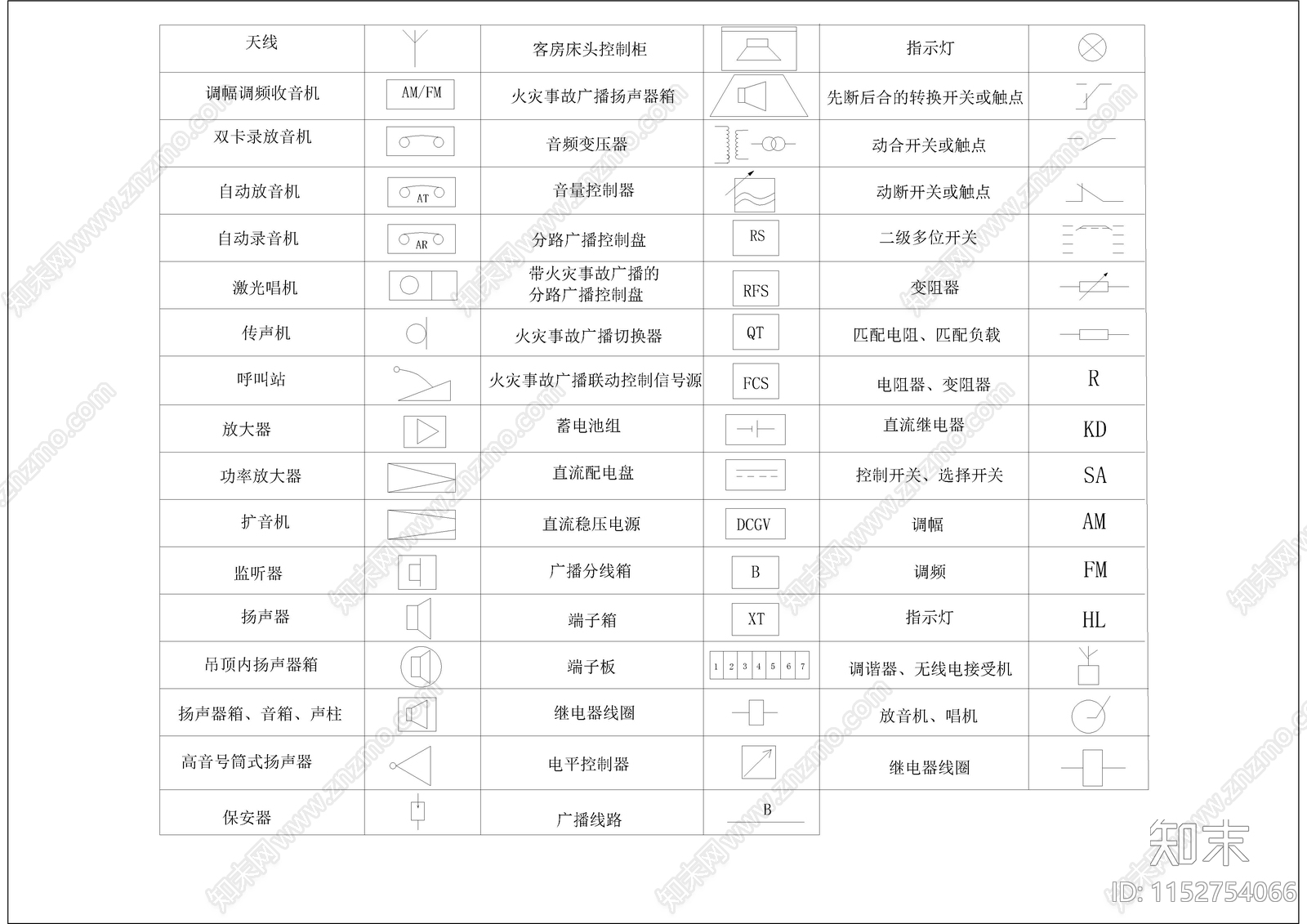 电气符号施工图下载【ID:1152754066】