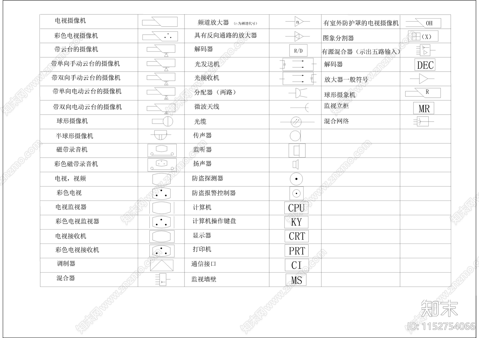 电气符号施工图下载【ID:1152754066】