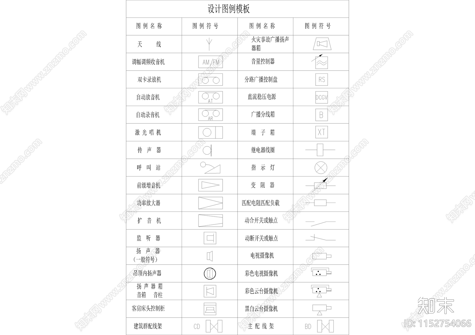 电气符号施工图下载【ID:1152754066】