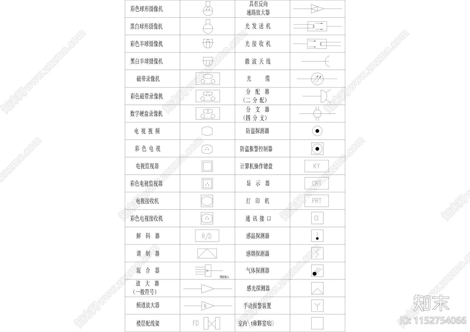 电气符号施工图下载【ID:1152754066】