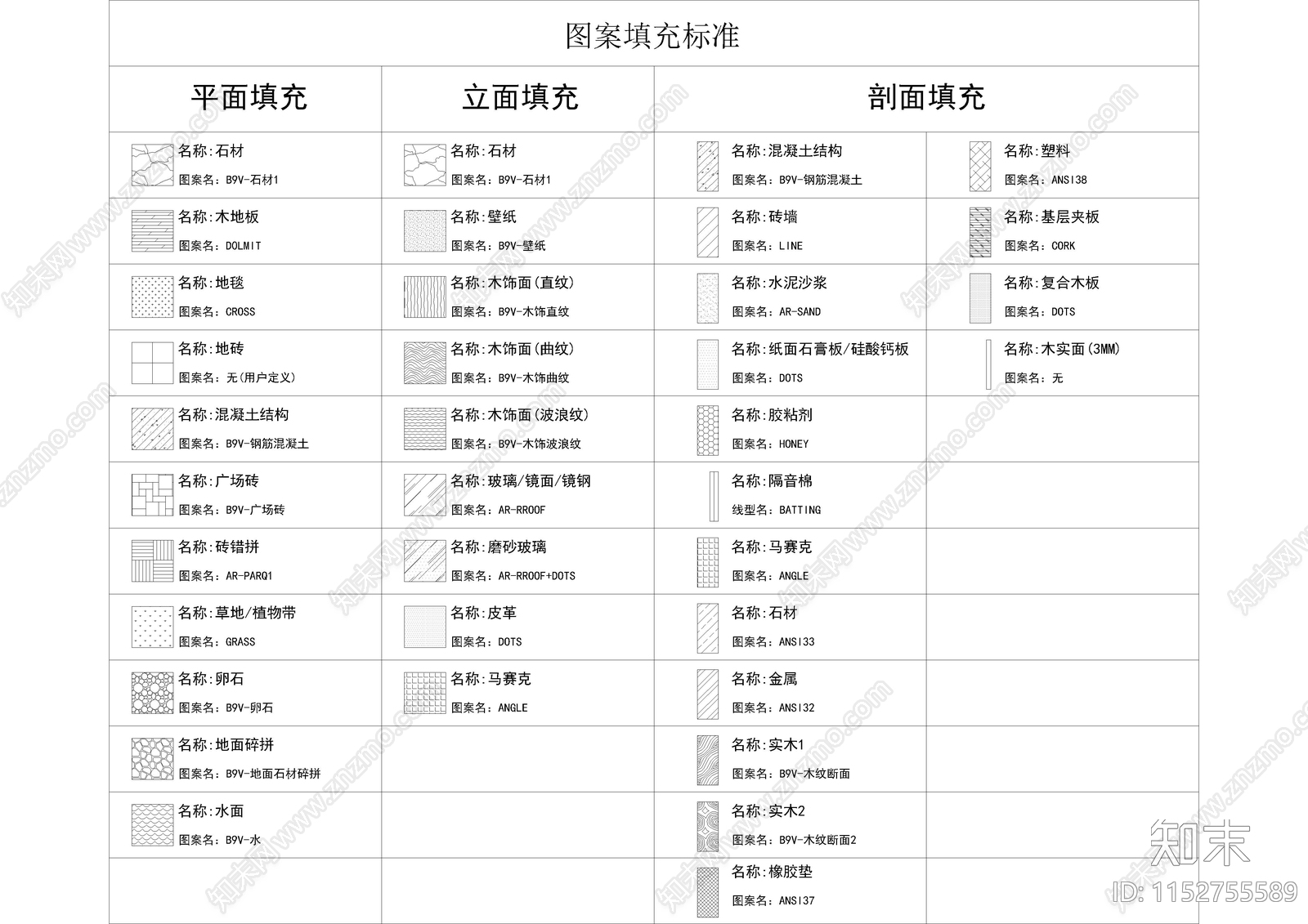 室内家具电器图块及填充标准下载施工图下载【ID:1152755589】