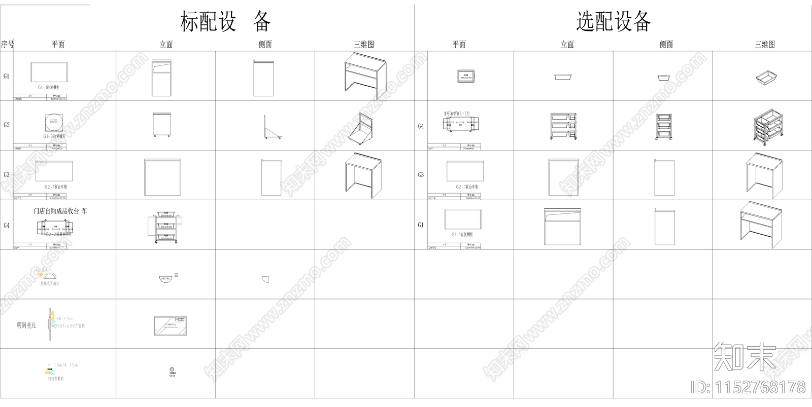 2024后厨烧烤餐饮设备图库cad施工图下载【ID:1152768178】