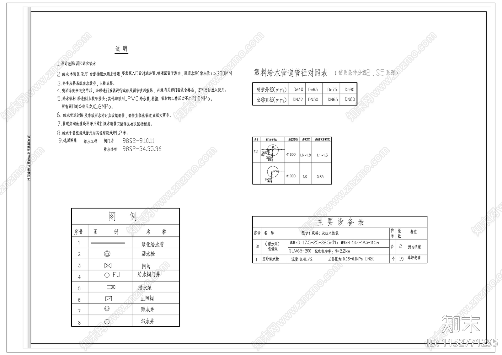 公园景观给排水cad施工图下载【ID:1152771295】