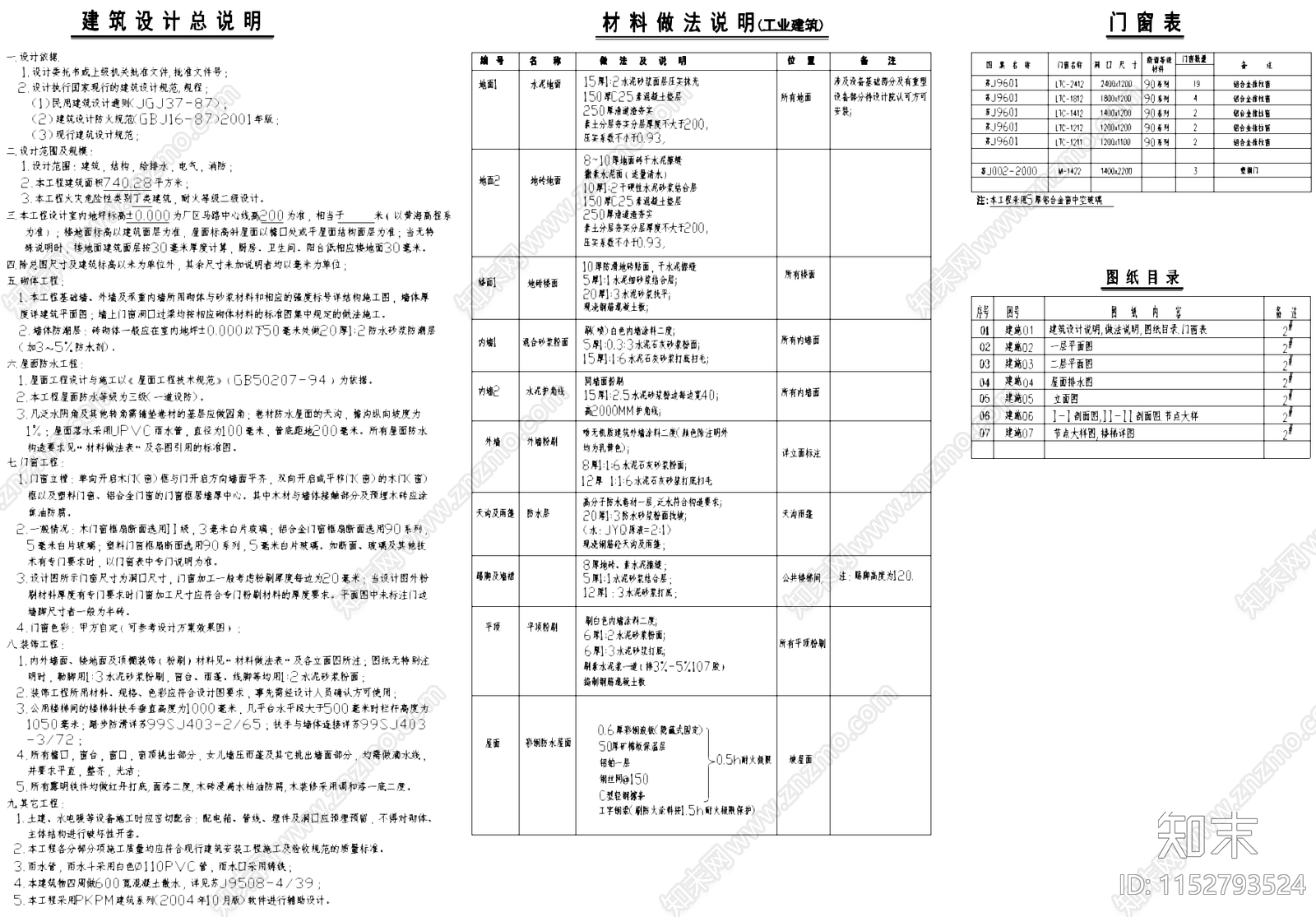 精密仪表厂房车间工业建筑cad施工图下载【ID:1152793524】