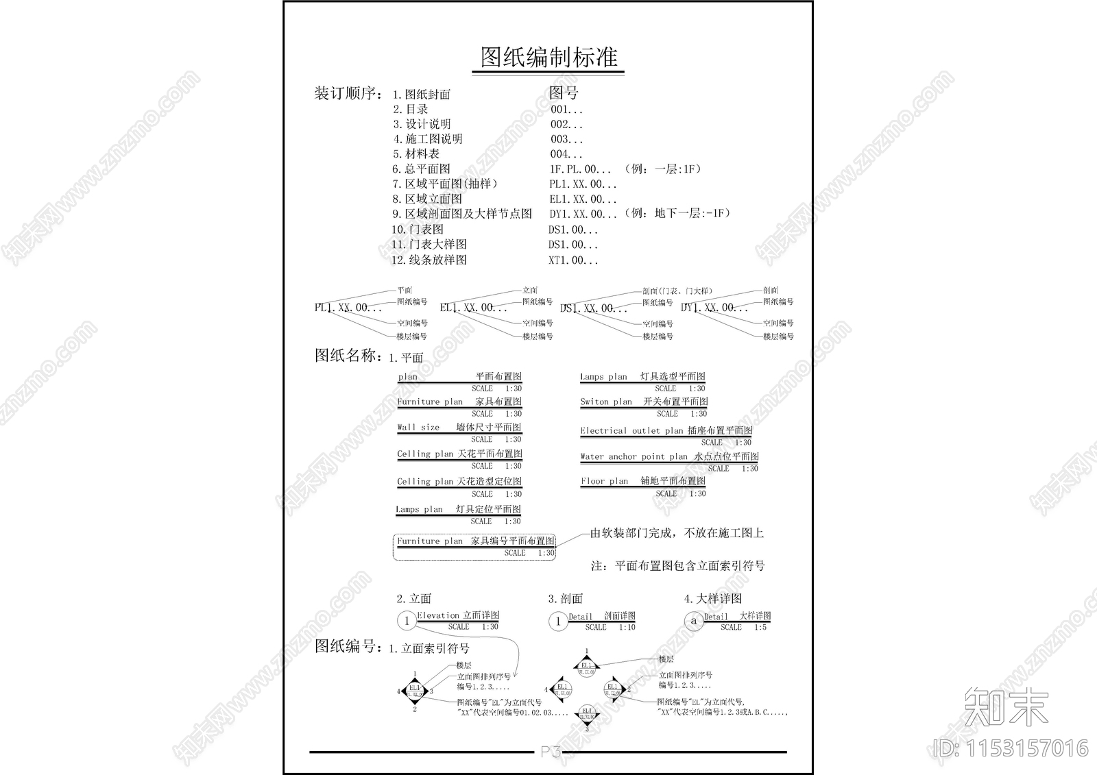 制图符号详细图库cad施工图下载【ID:1153157016】