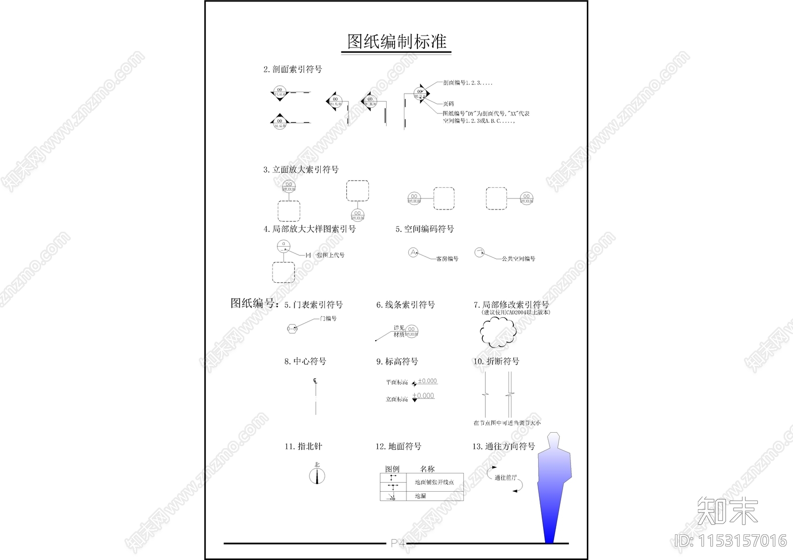 制图符号详细图库cad施工图下载【ID:1153157016】