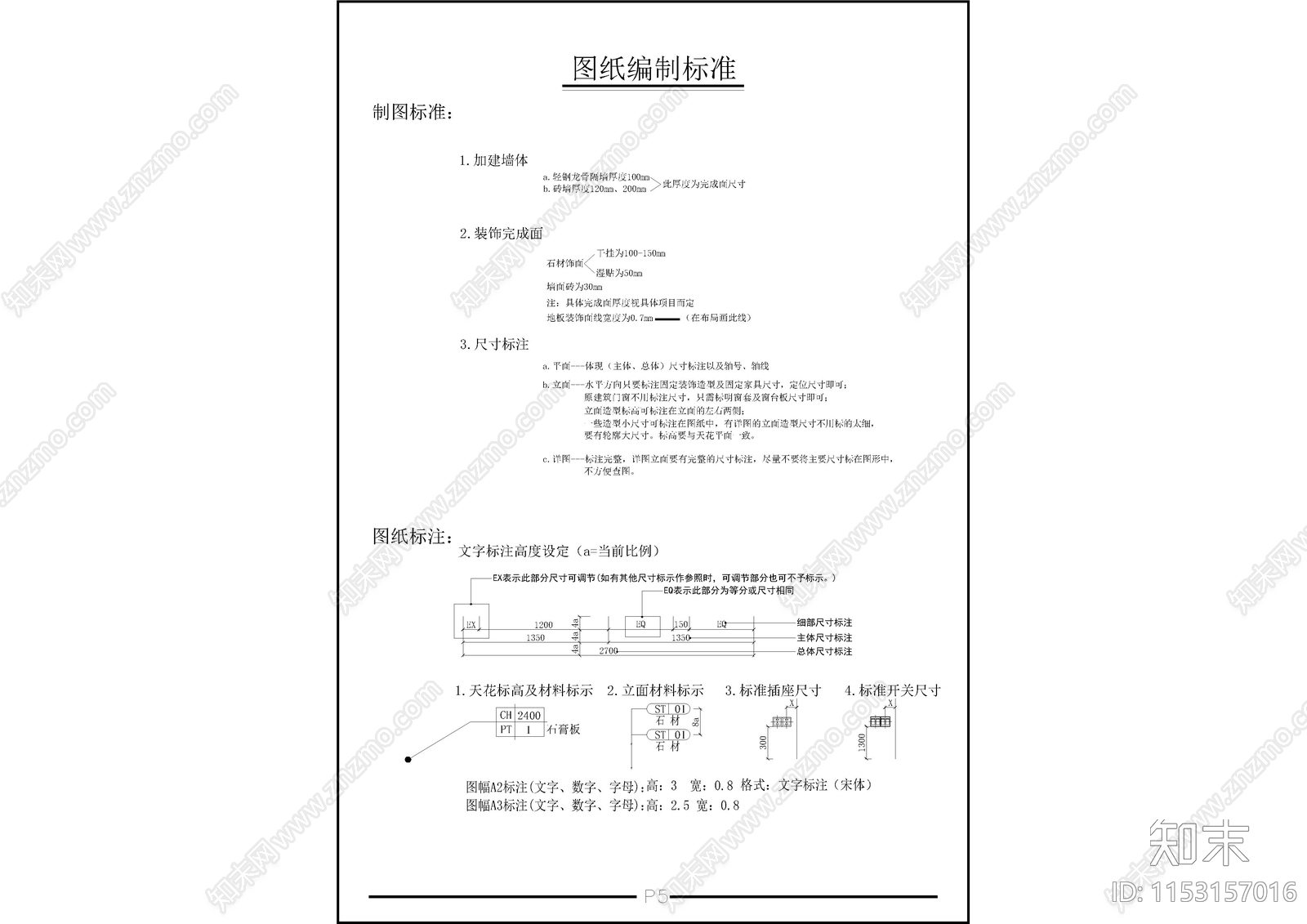 制图符号详细图库cad施工图下载【ID:1153157016】