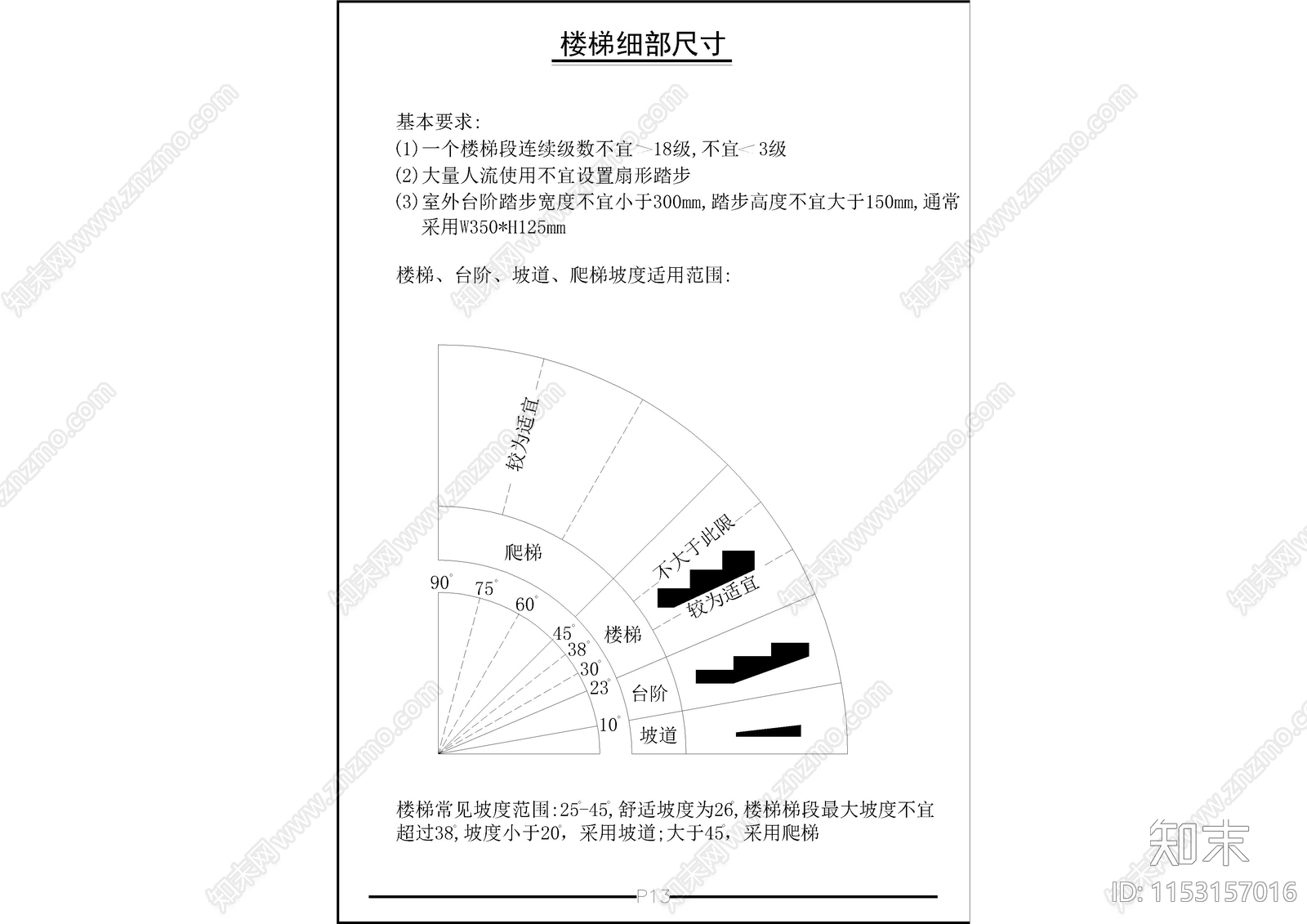 制图符号详细图库cad施工图下载【ID:1153157016】