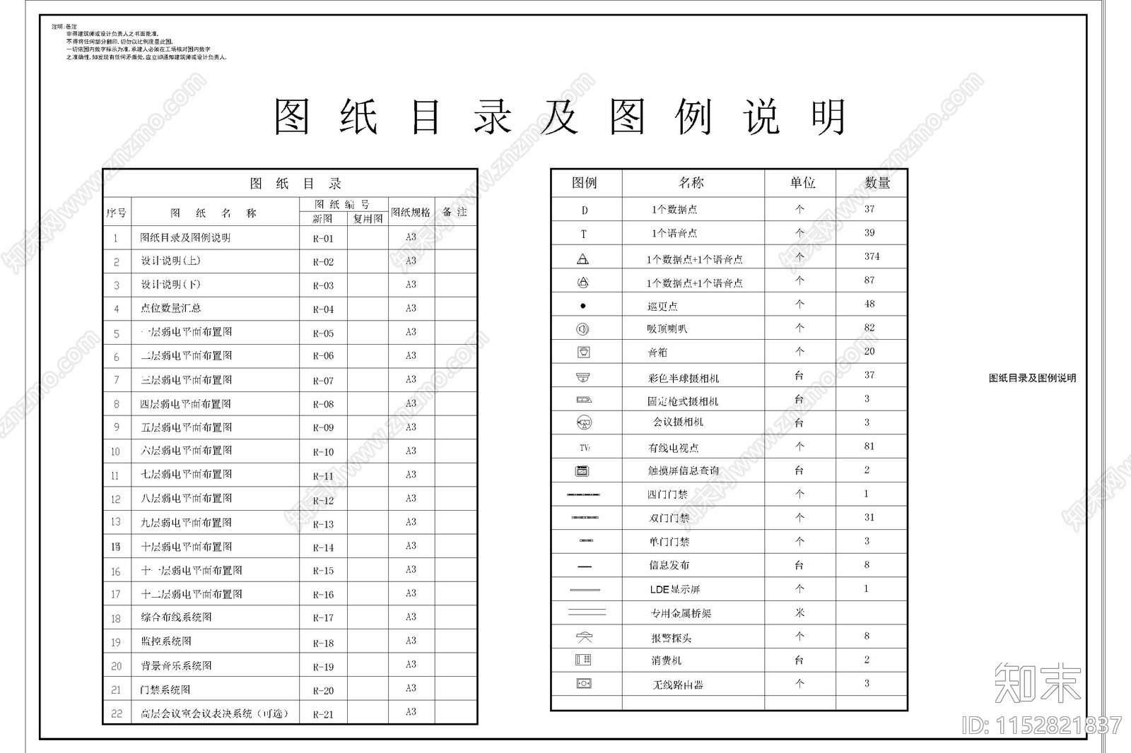 办公室弱电智能化说明施工图下载【ID:1152821837】