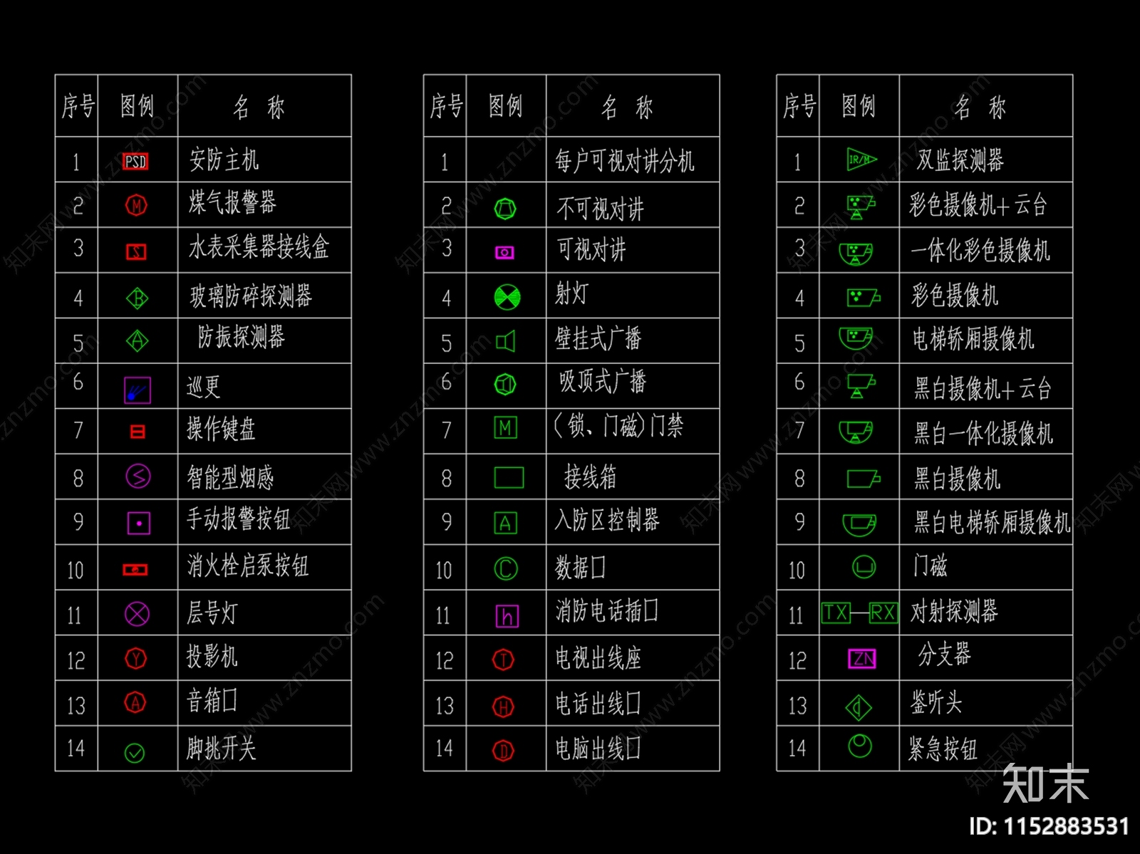 安防系统通用图形图例符号图库cad施工图下载【ID:1152883531】