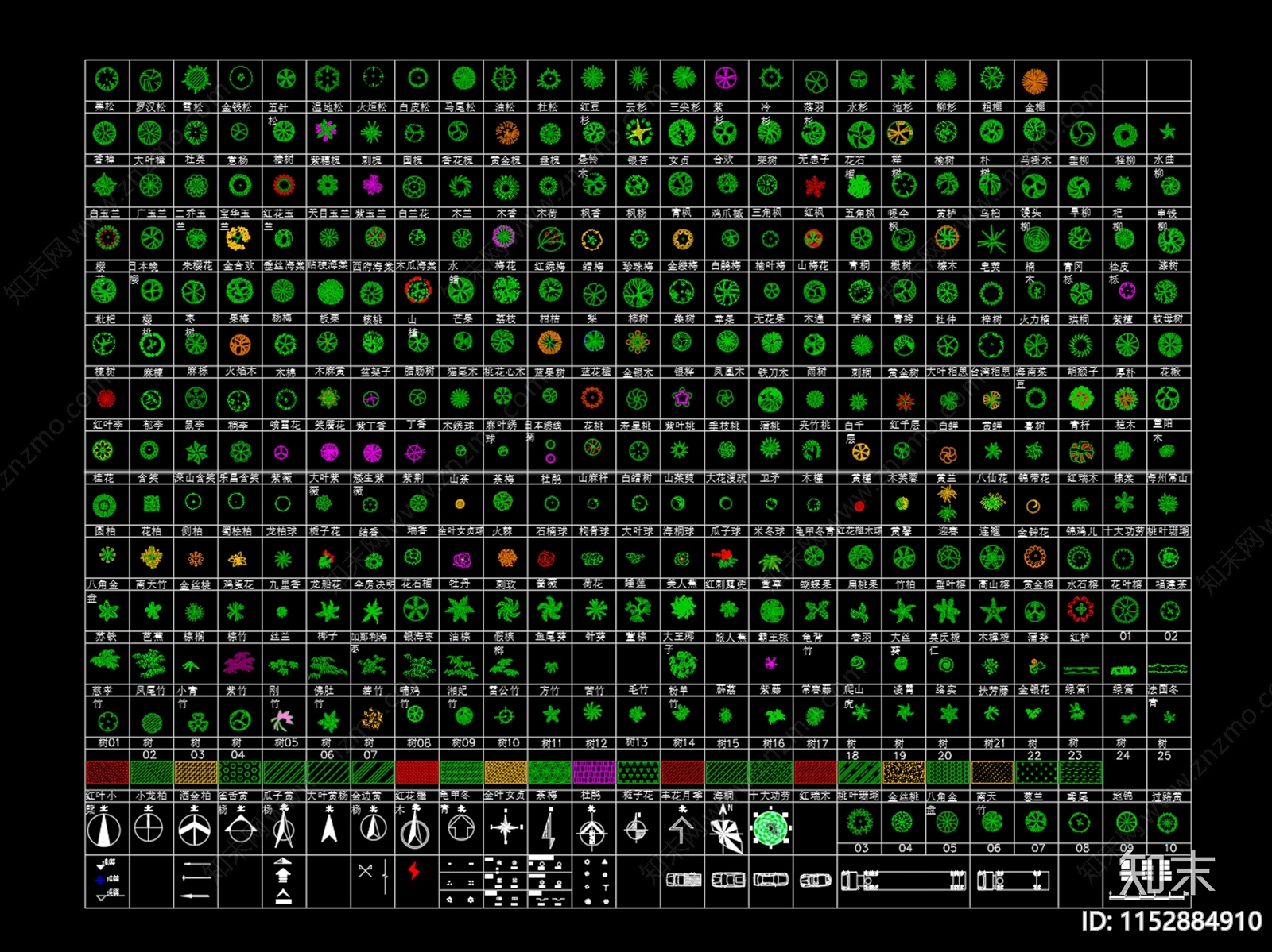 园林景观植物图库cad施工图下载【ID:1152884910】