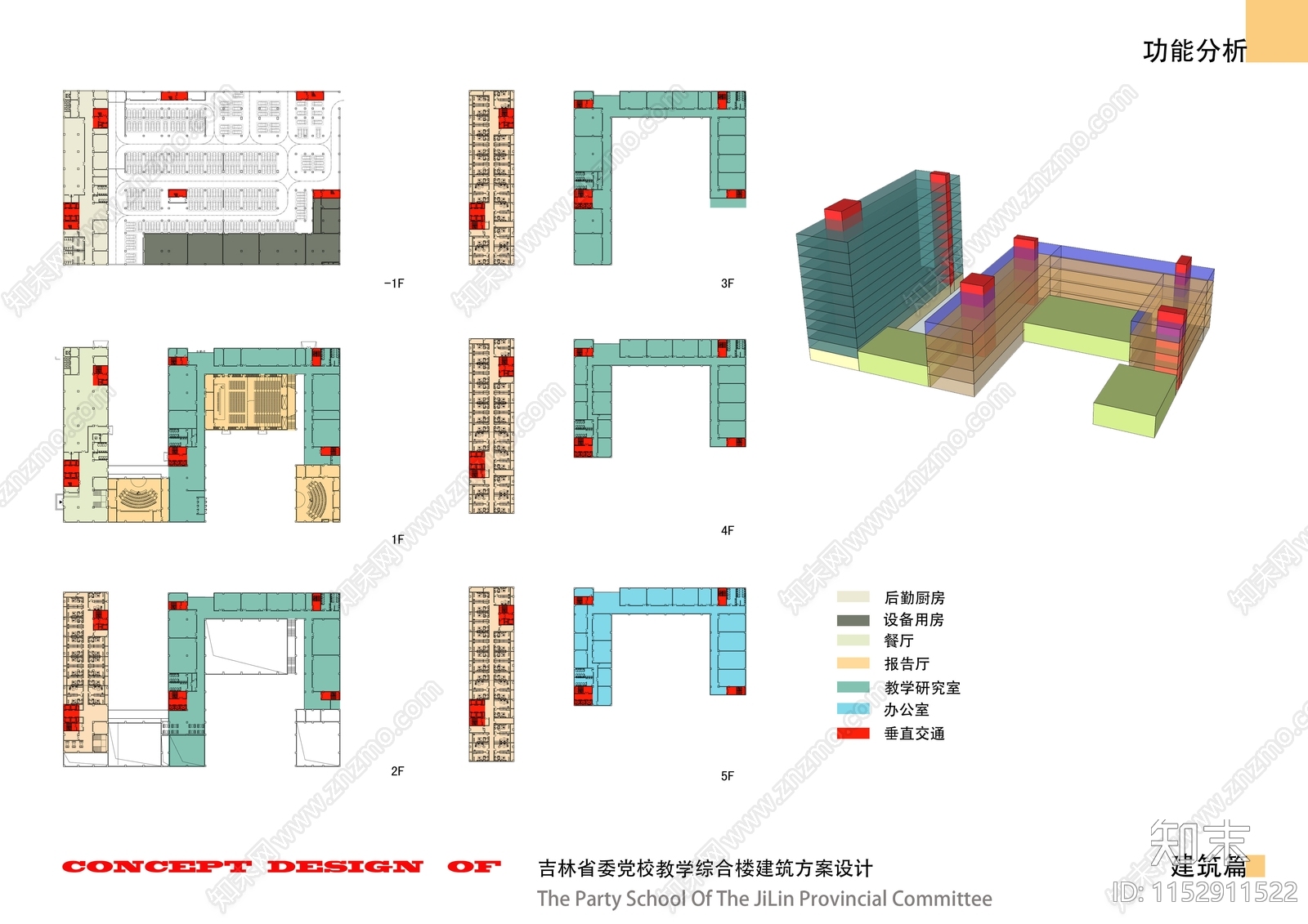 现代吉林省委党校综合教学楼建筑方案文本下载【ID:1152911522】