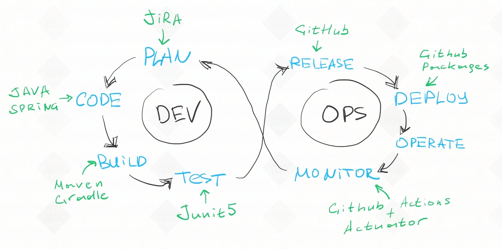 白板玻璃贴图下载【ID:1152961691】
