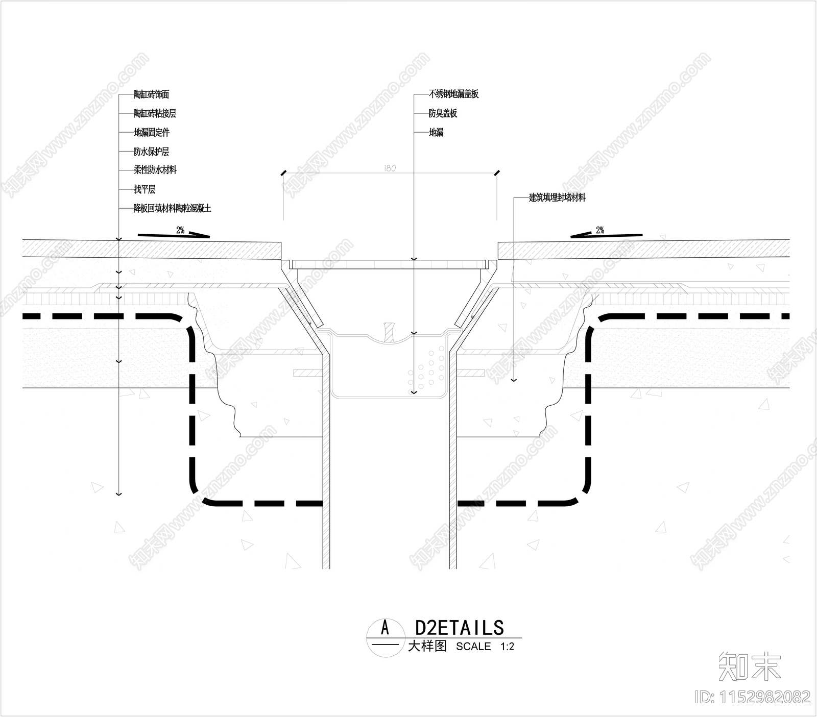 厨房地漏排水沟大样图cad施工图下载【ID:1152982082】