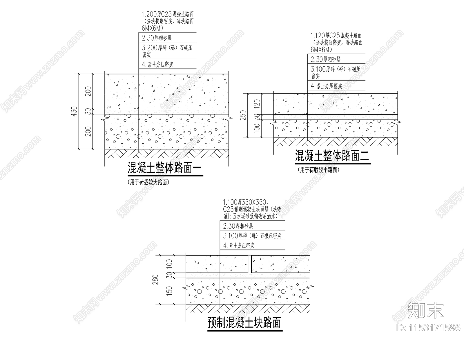 混凝土地面做法施工图下载【ID:1153171596】