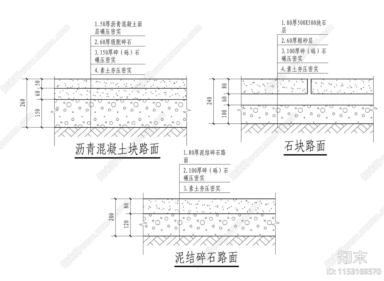 沥青碎石地面做法施工图下载【ID:1153169570】