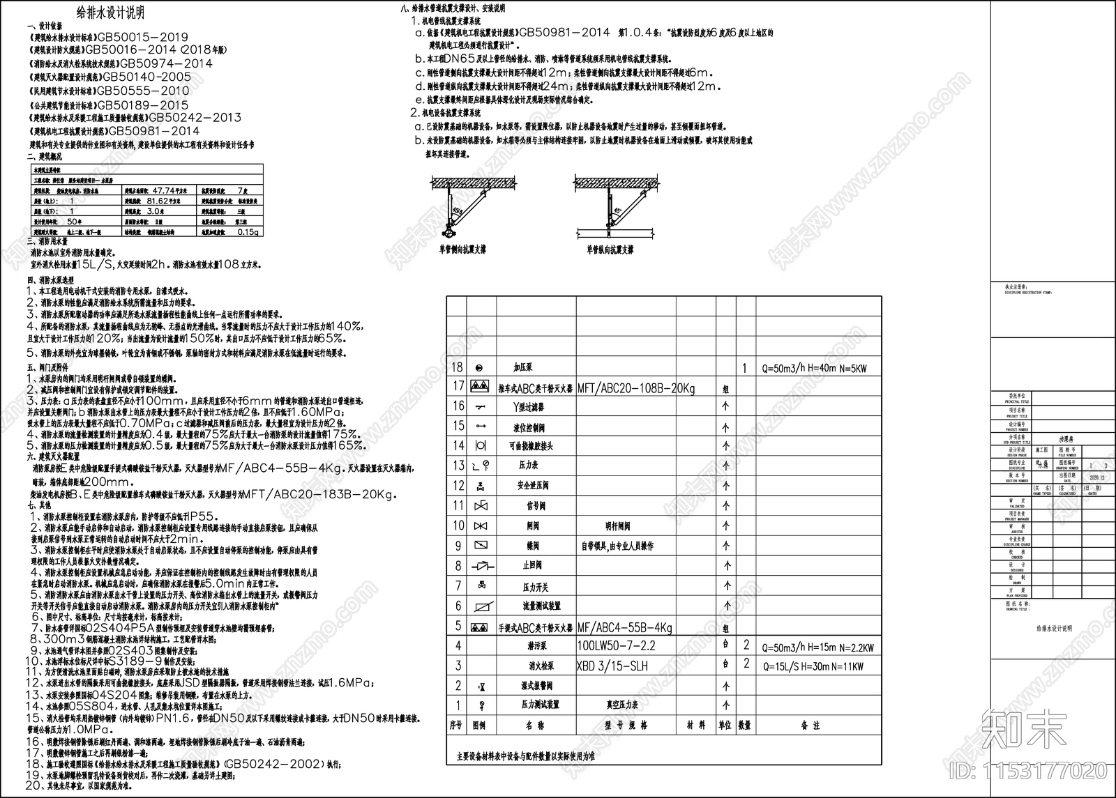 水泵房cad施工图下载【ID:1153177020】