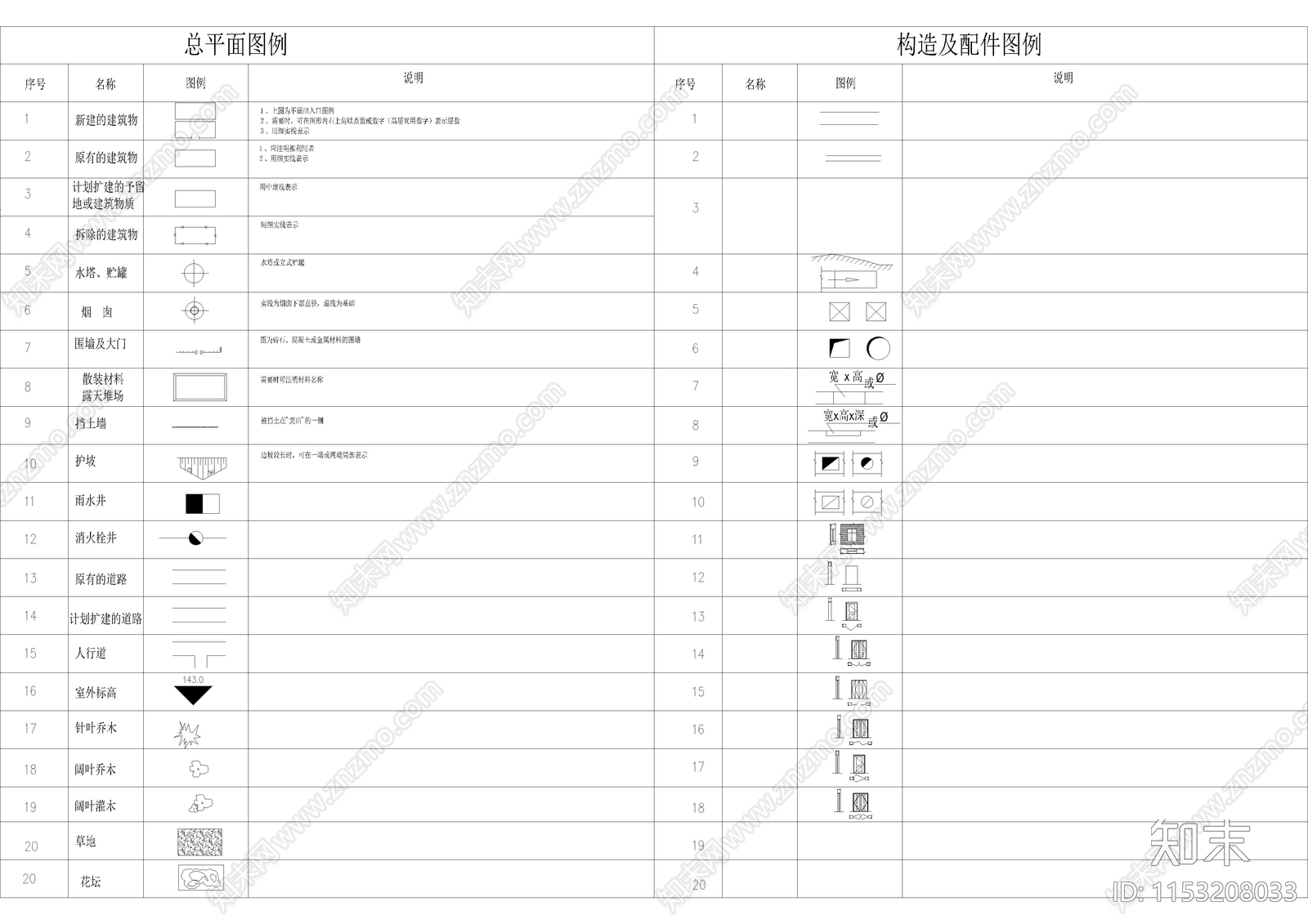 管道管件污水处理设备阀门详图cad施工图下载【ID:1153208033】