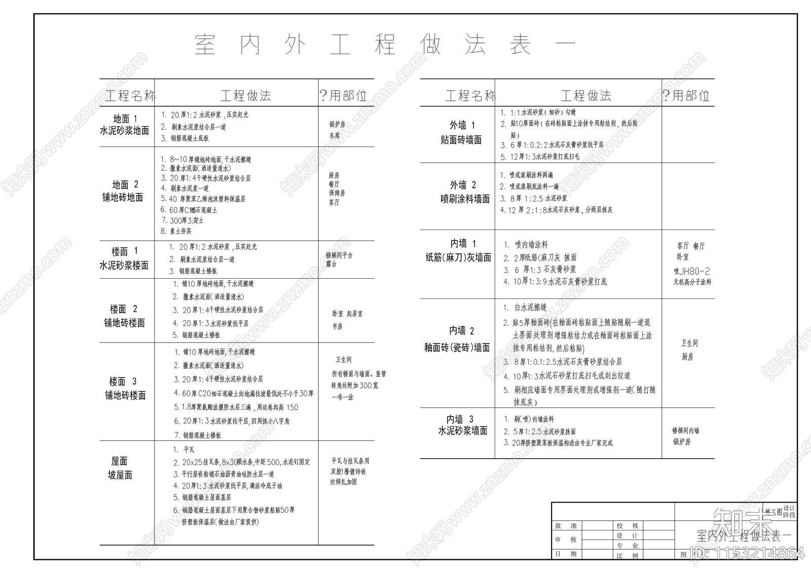 别墅建筑cad施工图下载【ID:1153214864】