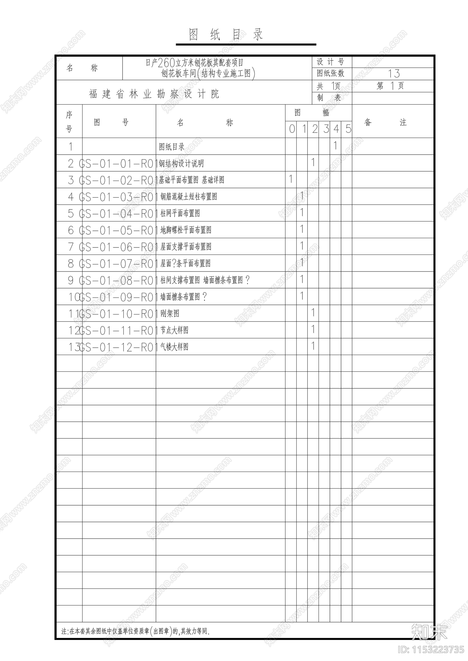 木业公司刨花板车间钢结构cad施工图下载【ID:1153223735】