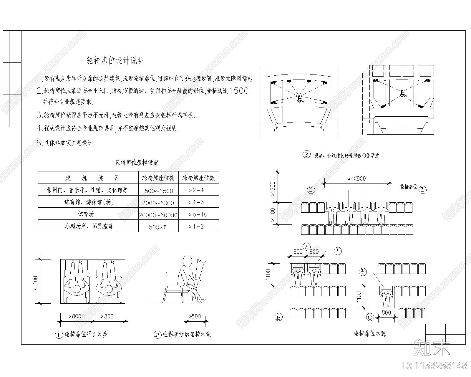 无障碍生活设施施工图下载【ID:1153258148】