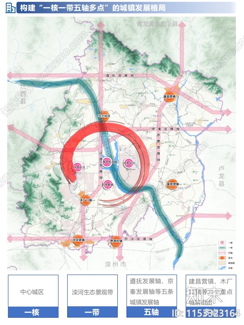 现代河北唐山迁安市国土空间规划方案文本下载【ID:1153323164】_【知末方案文本库】