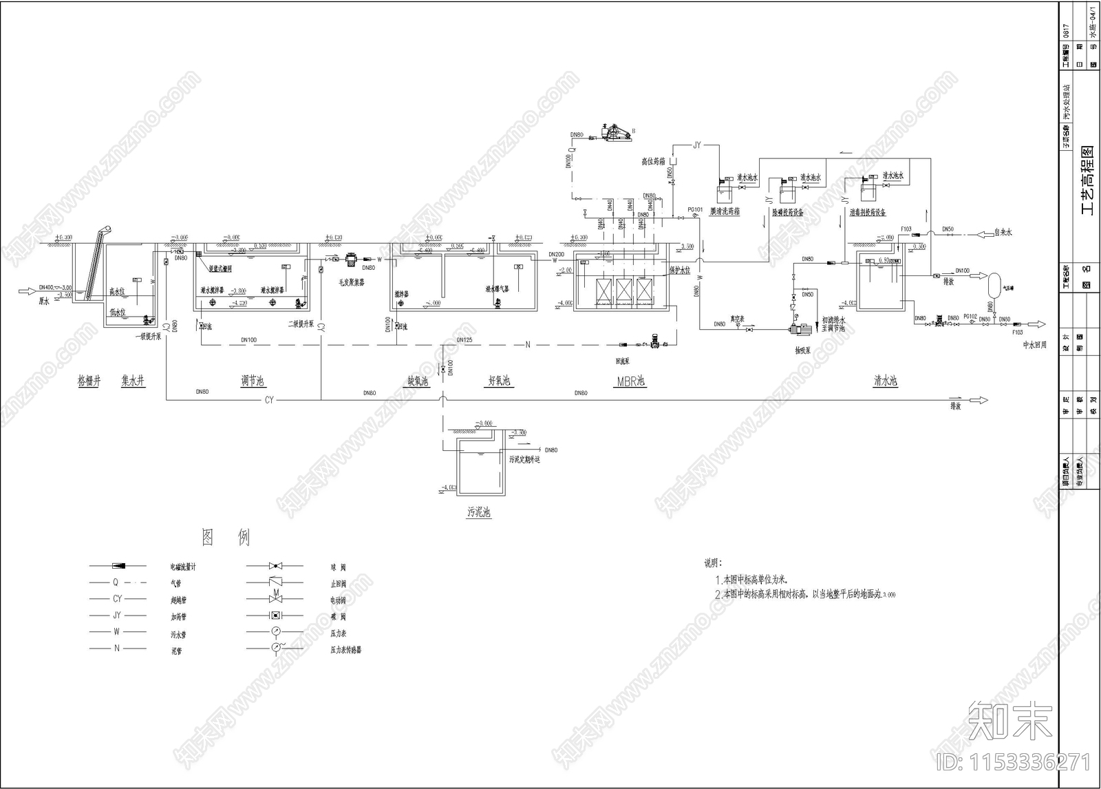 污水处理站水处理工艺cad施工图下载【ID:1153336271】