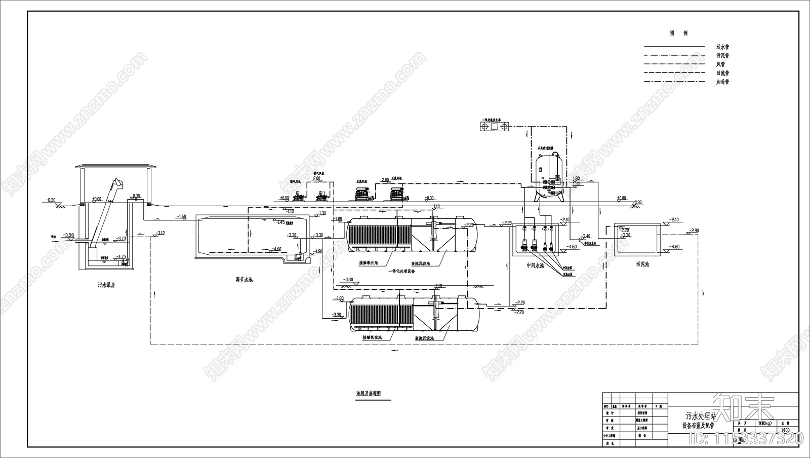 某工厂埋地一体化污水处理设施图cad施工图下载【ID:1153337320】