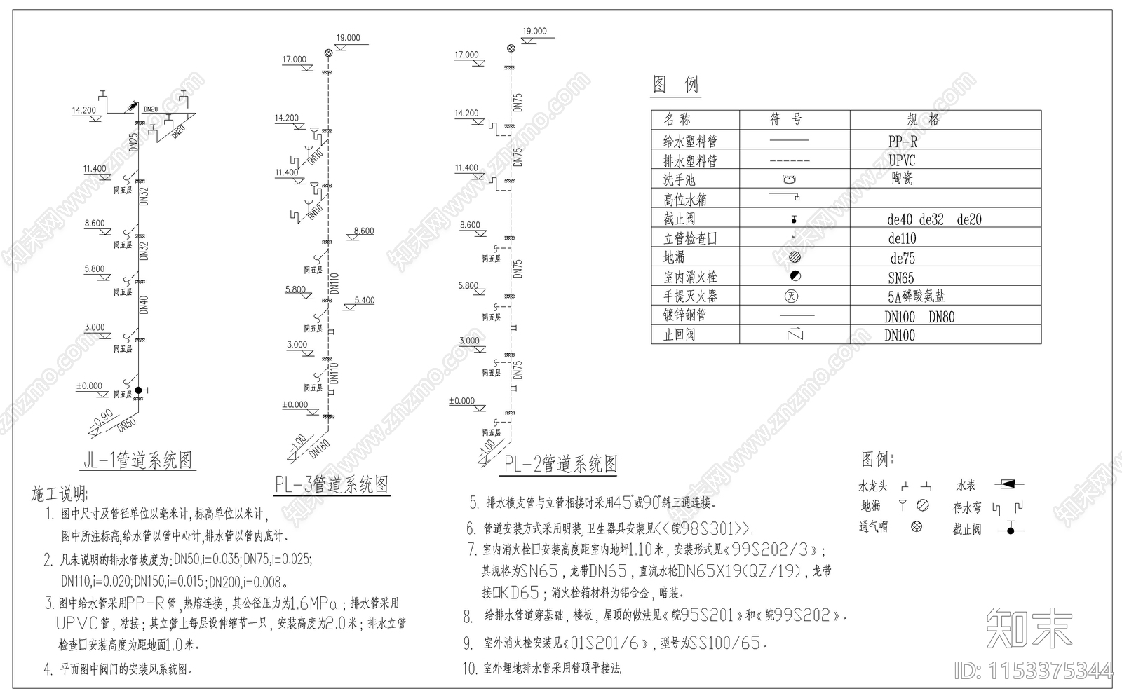 拆迁安置住宅楼给排水cad施工图下载【ID:1153375344】