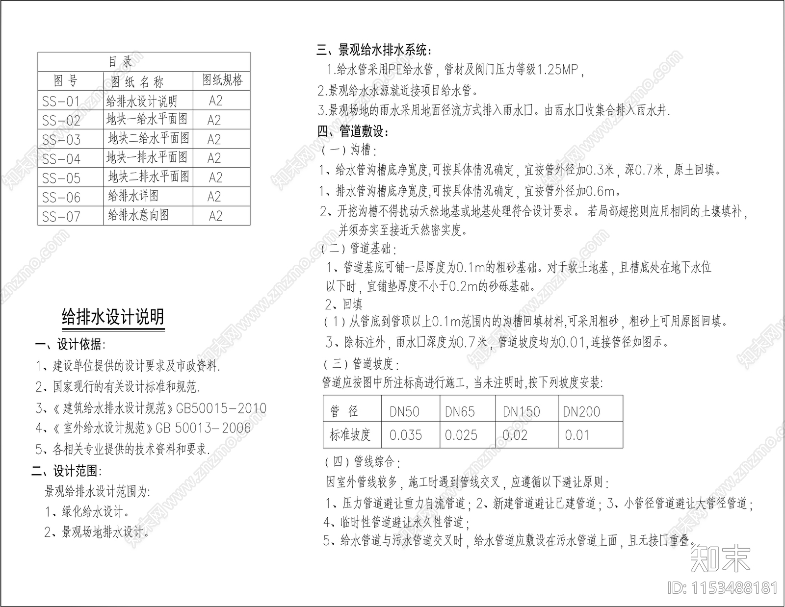 园林景观给排水详图施工图下载【ID:1153488181】