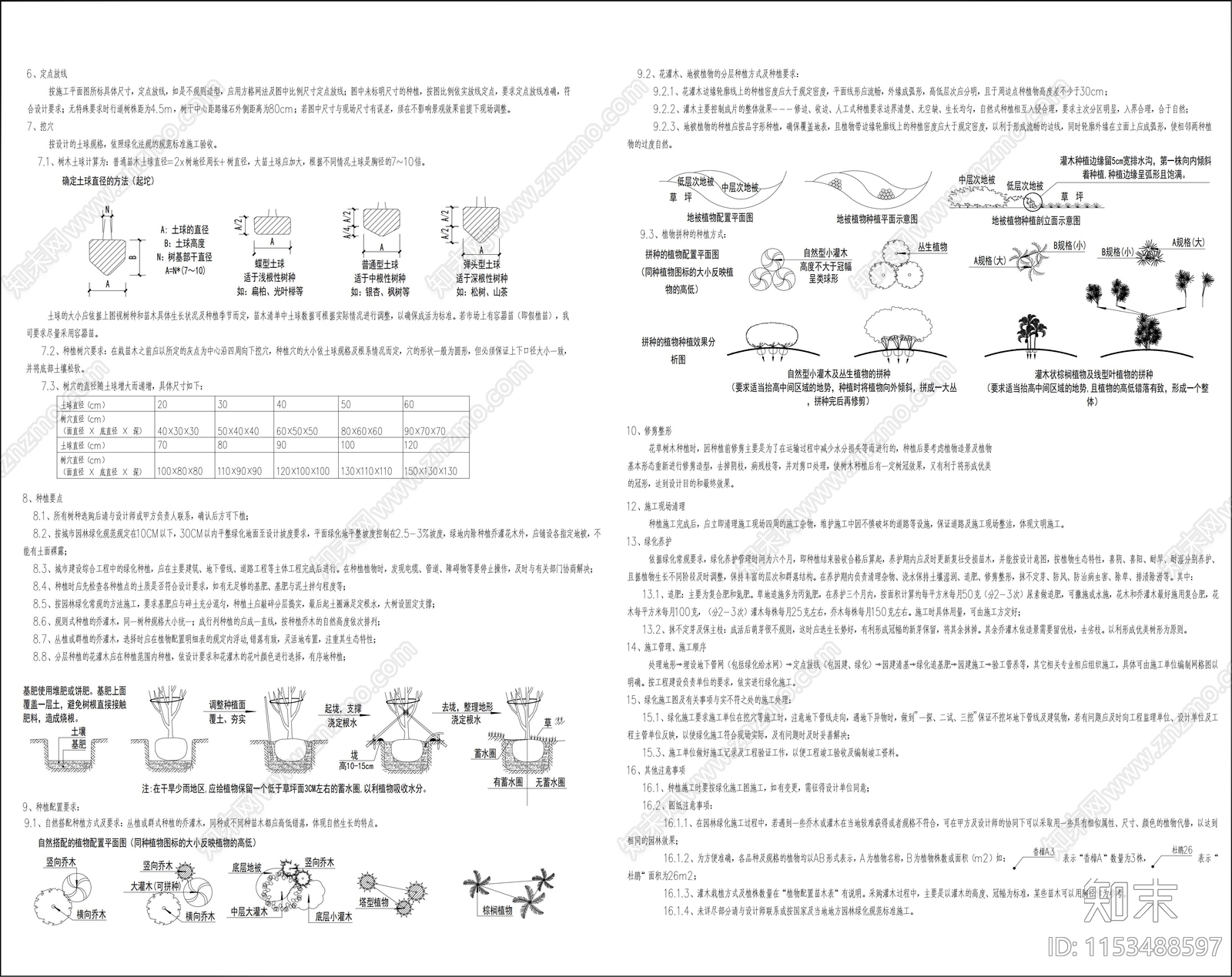 植物设计说明及规范cad施工图下载【ID:1153488597】