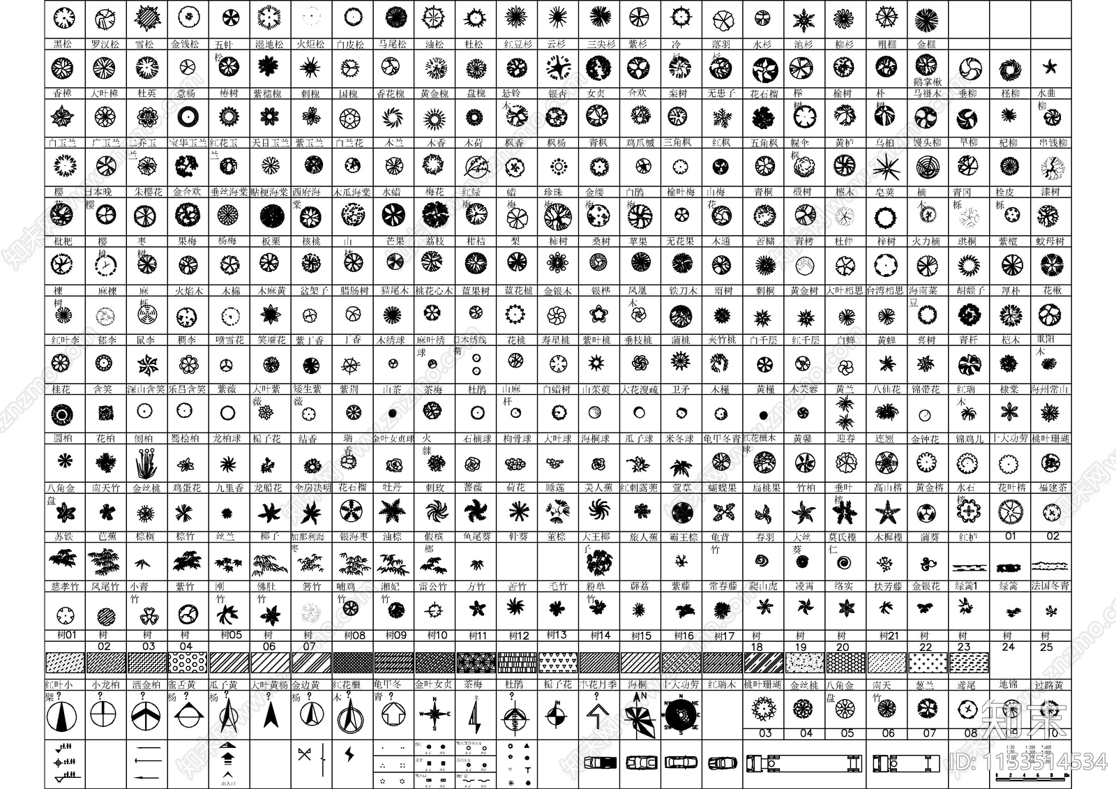 园林绿化植被图例及说明图库合集施工图下载【ID:1153514534】