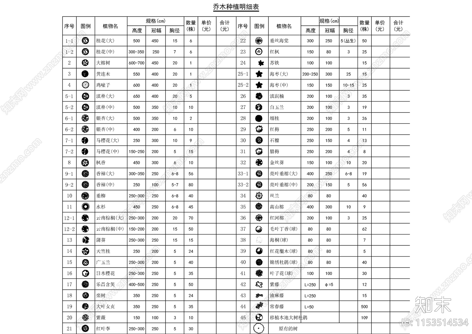 园林绿化植被图例及说明图库合集施工图下载【ID:1153514534】