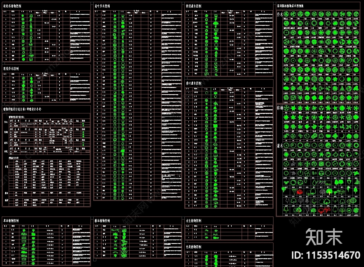 5000种园林植物图例规格尺寸施工图下载【ID:1153514670】