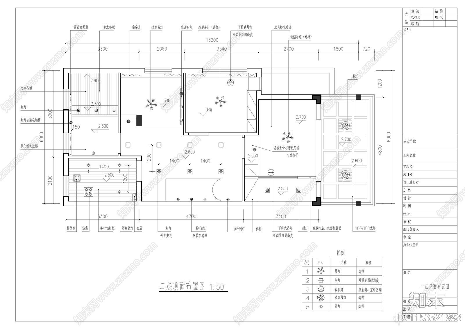 1000套户型建筑cad施工图下载【ID:1153521998】