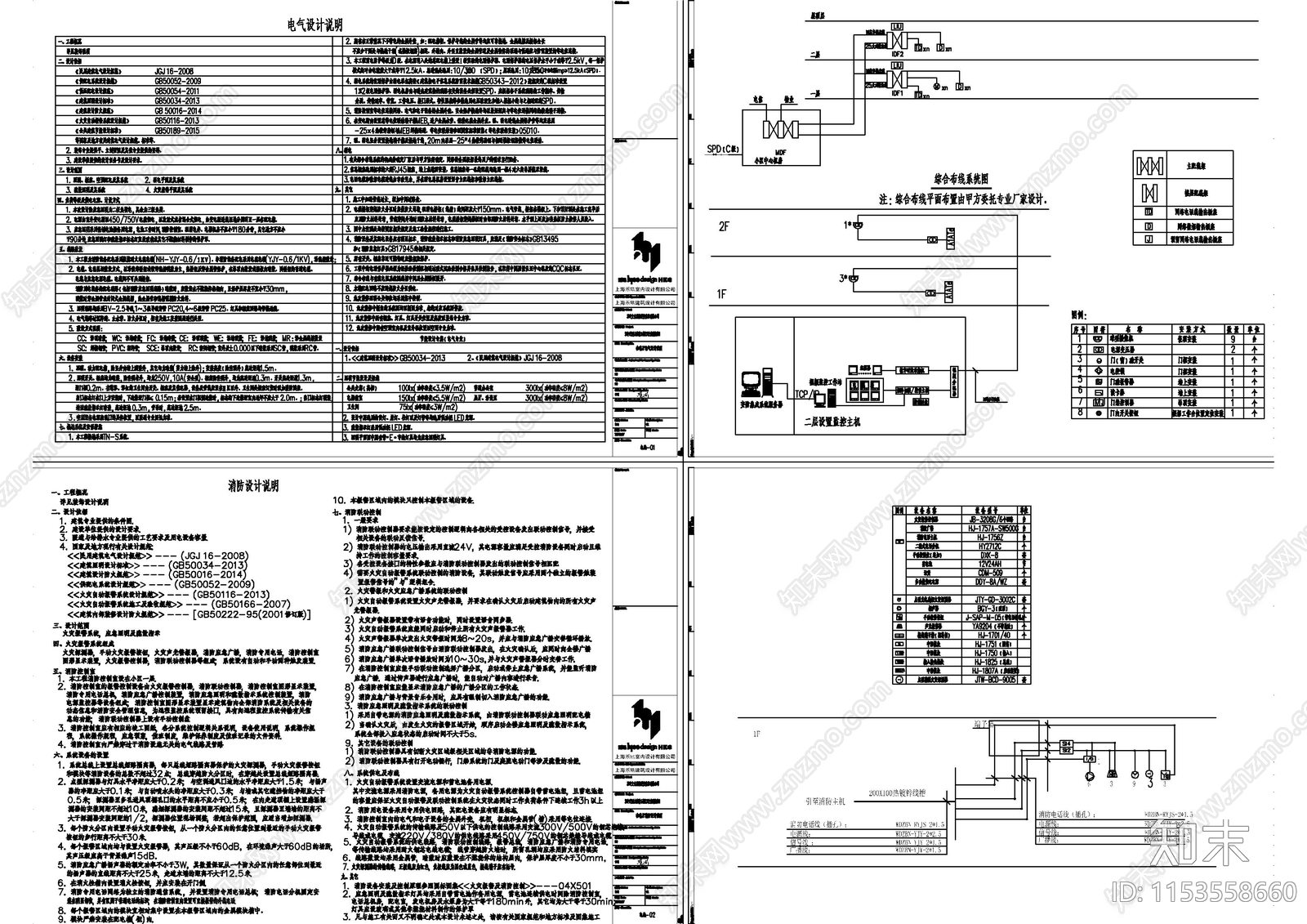 强弱电建筑电气施工图下载【ID:1153558660】