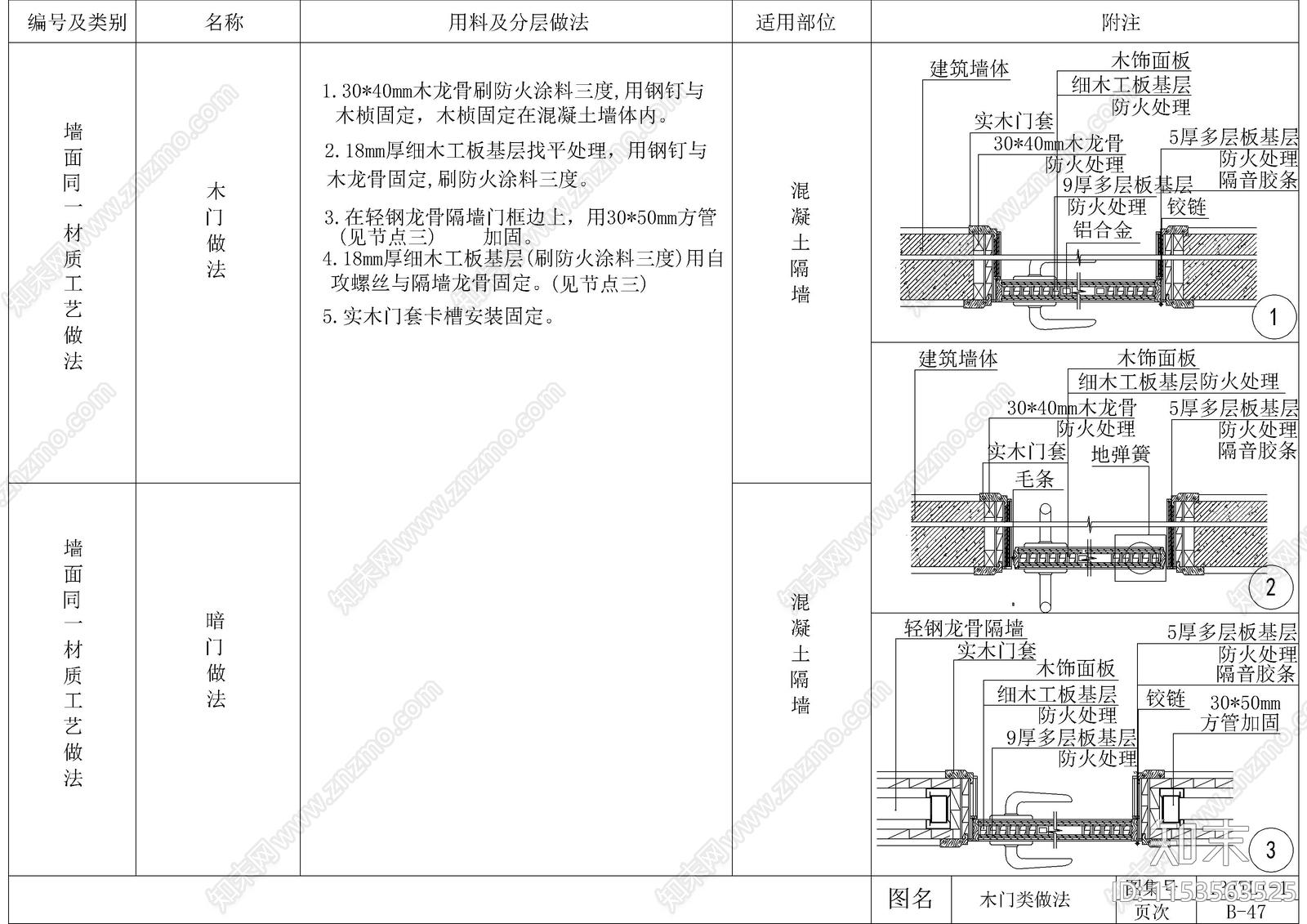 110种墙面工艺节点cad施工图下载【ID:1153563525】