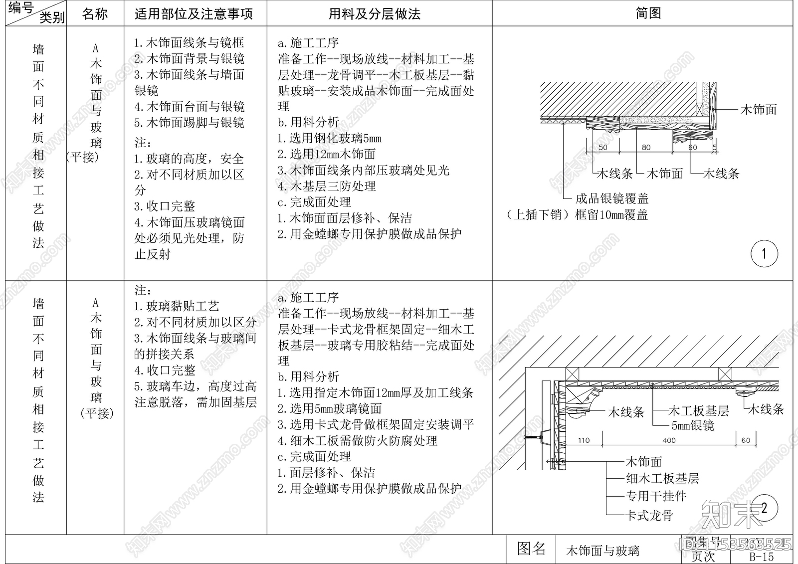 110种墙面工艺节点cad施工图下载【ID:1153563525】