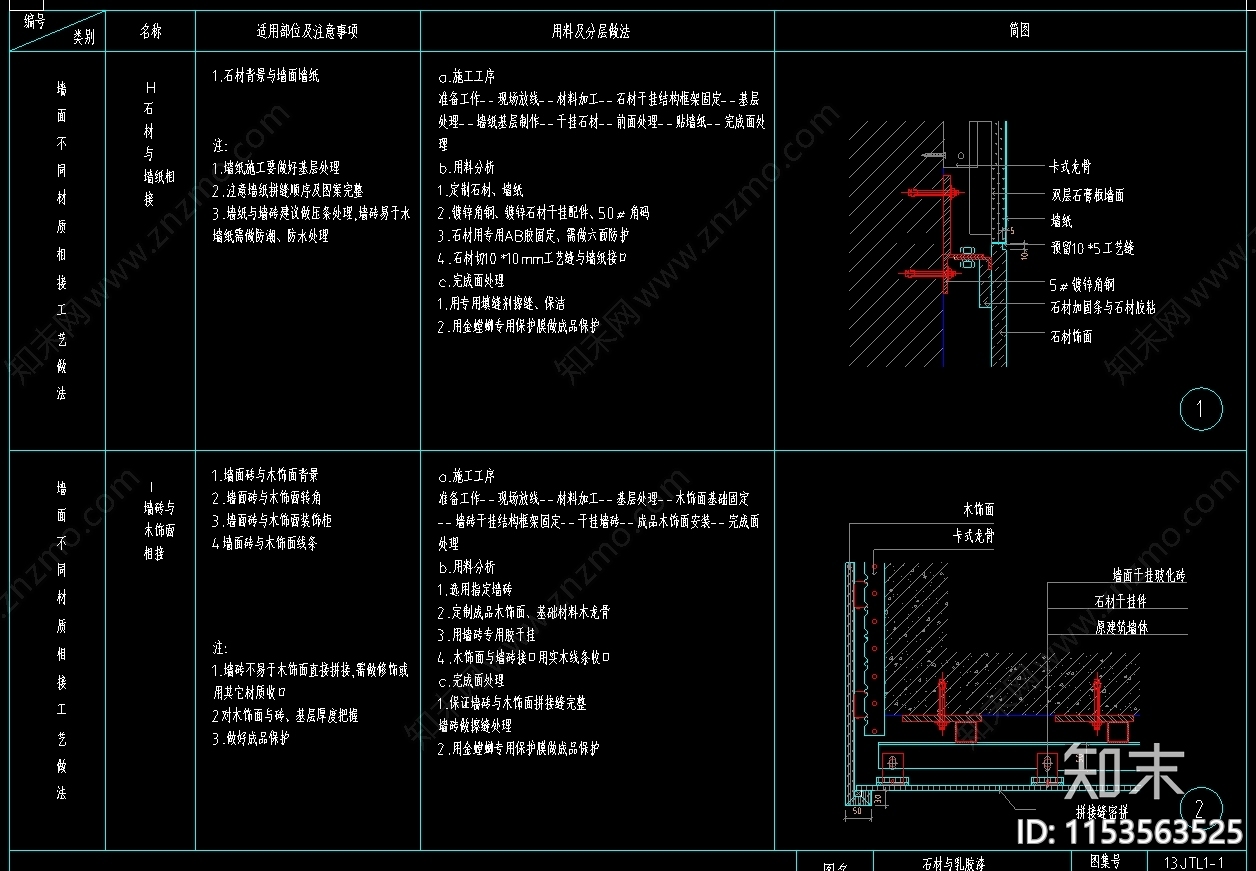 110种墙面工艺节点cad施工图下载【ID:1153563525】