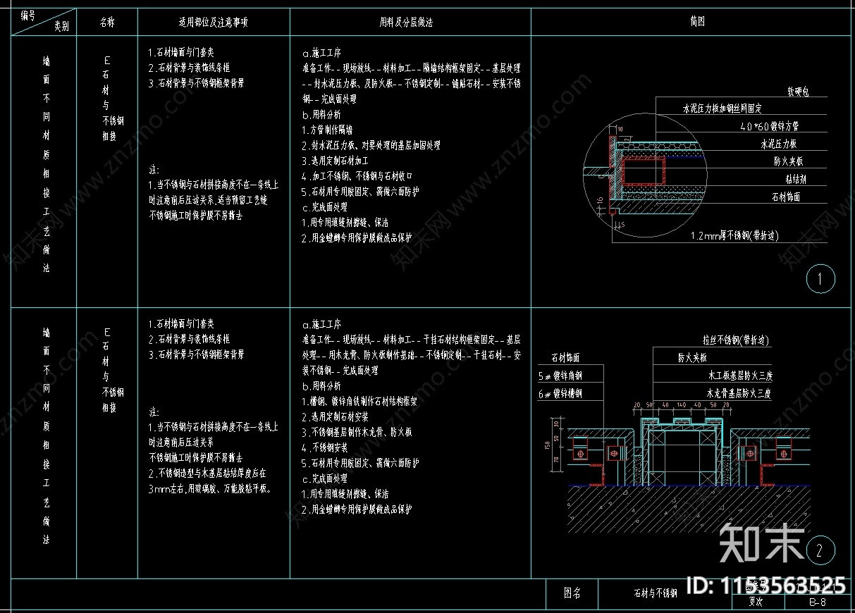 110种墙面工艺节点cad施工图下载【ID:1153563525】