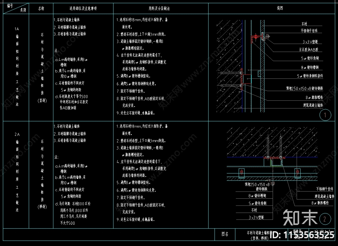 110种墙面工艺节点cad施工图下载【ID:1153563525】