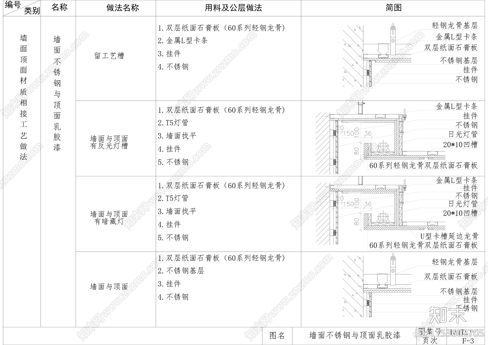 全国通用墙顶相接节点大样详图施工图下载【ID:1153602705】