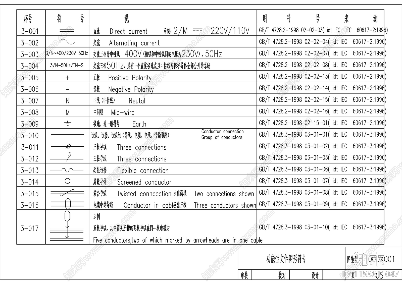 建筑电气工程设计常用综合图形和文字符号施工图下载【ID:1153611047】